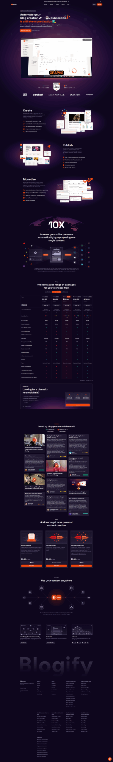 Blogify screenshot