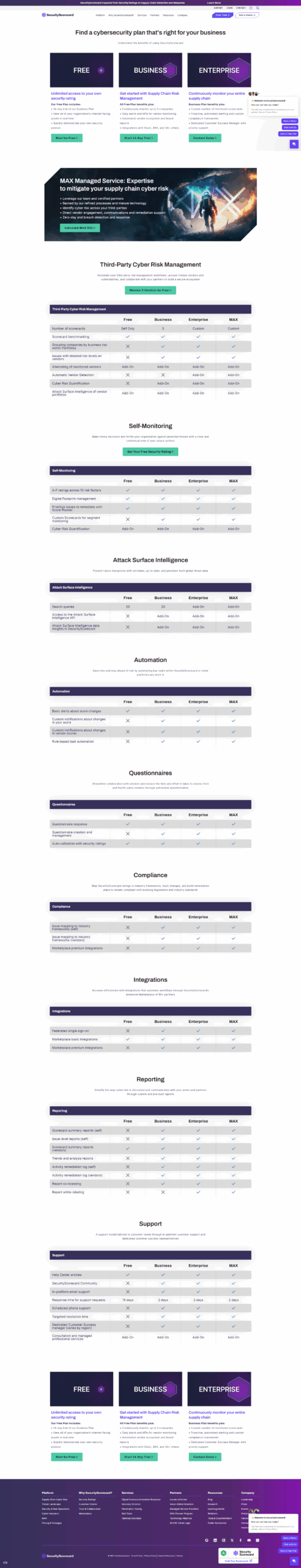 SecurityScorecard screenshot