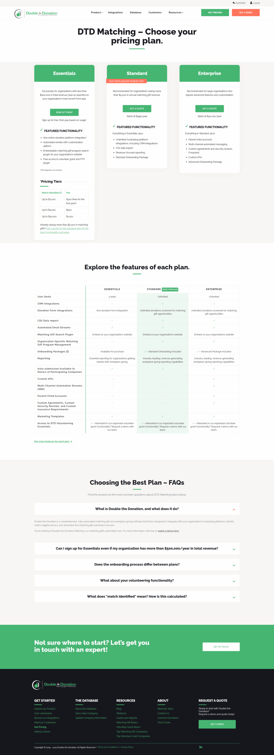 GivingDNA screenshot
