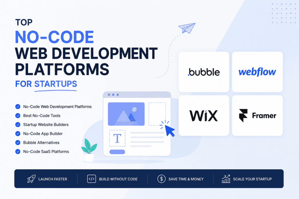 No-code development for startups